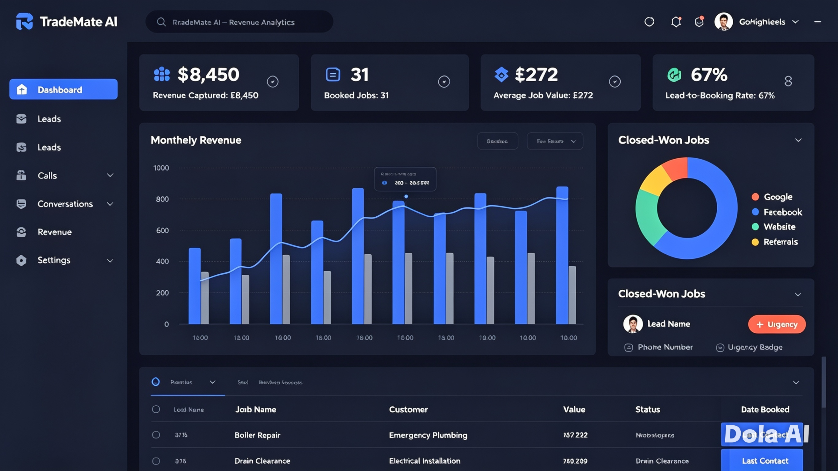 TradeMate AI dashboard preview